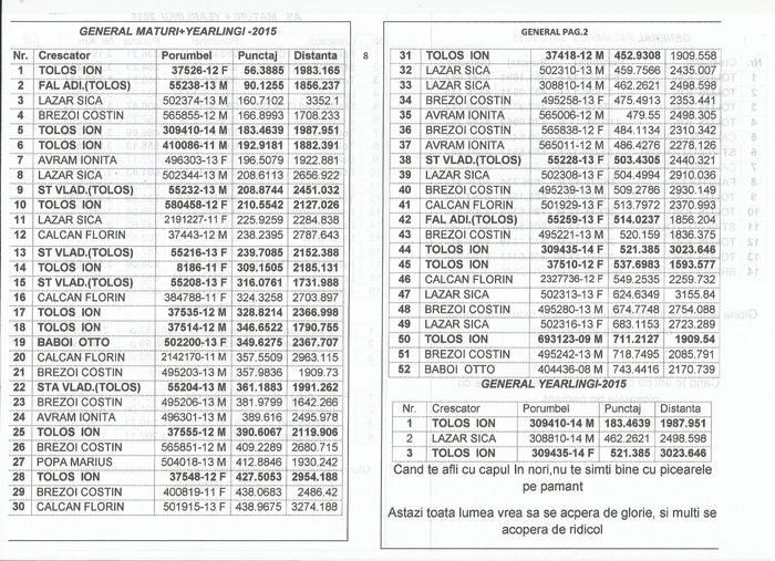 GENERAL - C 2015 CATALOG CLUB