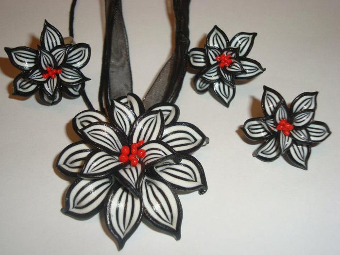 Alb - negru 5; Pandant cca. 8 cm diam- 35 lei
Cercei cca 2.5 cm 25 lei
inel cca 2.5 - 20 lei
set-  60 inelul cadou
