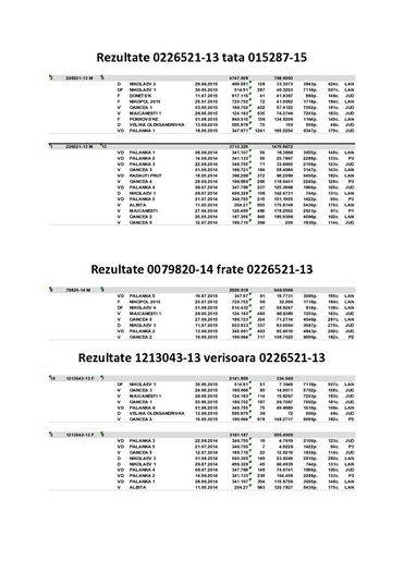 Tules-Ialcin-RO-015287-2015-informatii-1 - achizitii 2015