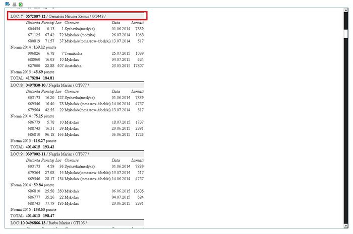 RO 12 0572007 - LOCUL 7 FOND PALMARES 2 ANI OLT ANII COMPETITIONALI 2014 2015.. - 4 a REFERINTE REZULTATE 2013 - 2015 CERNATOIU NICUSOR REMUS CU PORUMBEI CARE PROVIN DE LA MINE