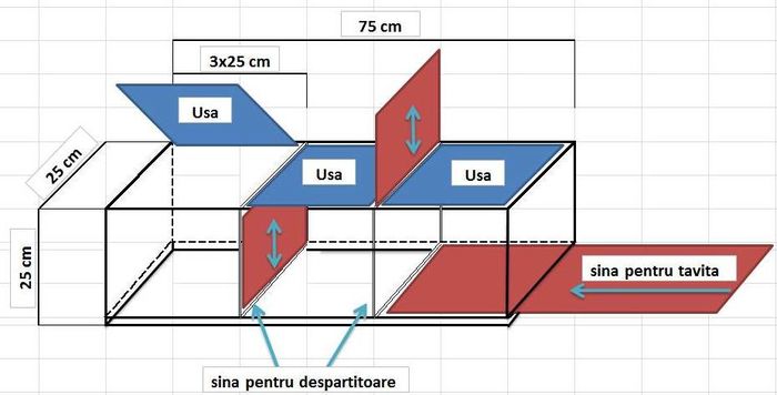 CUSCA TRANSPORT