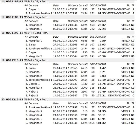 5 - Centralizari porumbei 2014