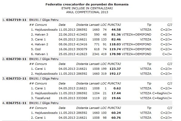 1 - Centralizari porumbei 2013