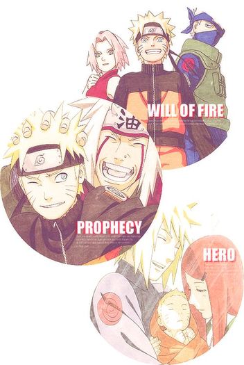 Familia Uzumaki,Jirayracu Naruto si 7echipa