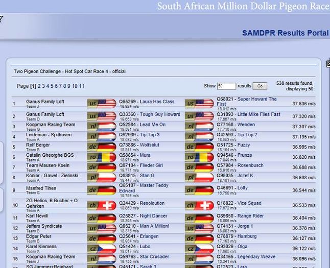 Frunza Africa de sud Milion dolar Race