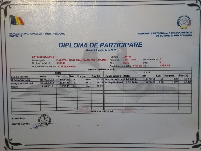 DIPLOMA 318189/2010 EXPO MOLDOVA - 02 REZULTATE 2015