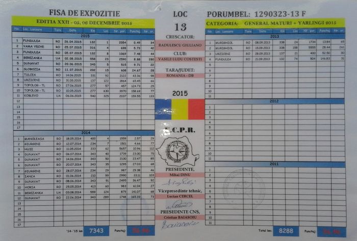 1290323-13-f  general M+Y