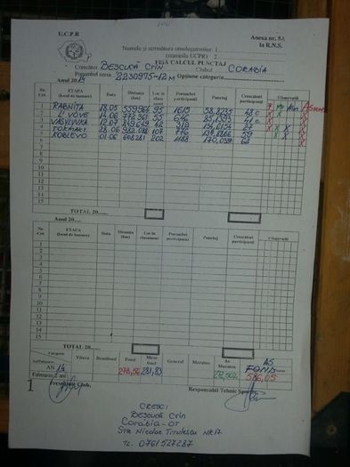 Clasari si norme - Mascul perechea 2 Gutul list -223075-2012 Aarden - Denys