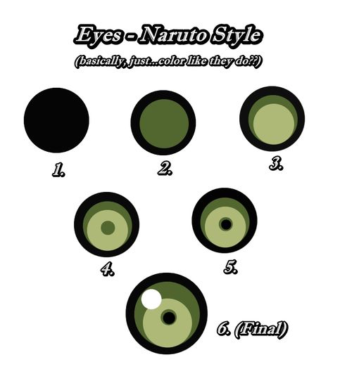 Naruto Style - Eyes Styles