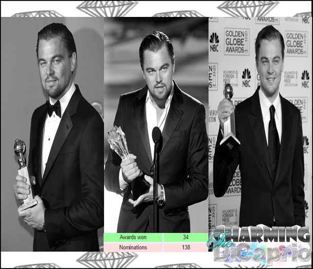 ᶠᶤʳˢᵗ ᵈᵃʸ ²⁸ᵗʰ ᵈᵉᶜᵉᵐᵇᵉʳ ⁻ Ａ ᶤˢ ᶠᵒʳ ʸᵒᵘʳ ＡＷＡＲＤＳ