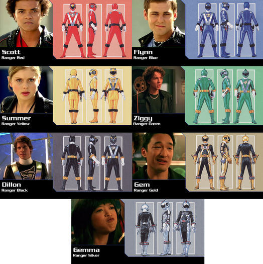 power_rangers_rpm_season_17_by_gera27-d7yzp9p