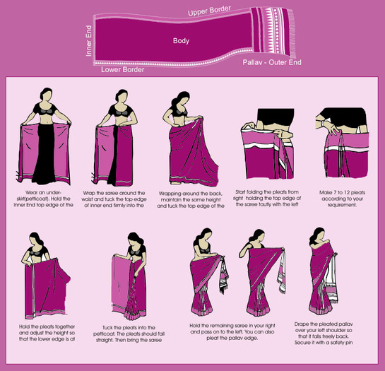 How-to-wear-sari3 - sari