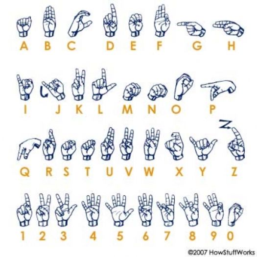 sign-language-1-TZ377649ON