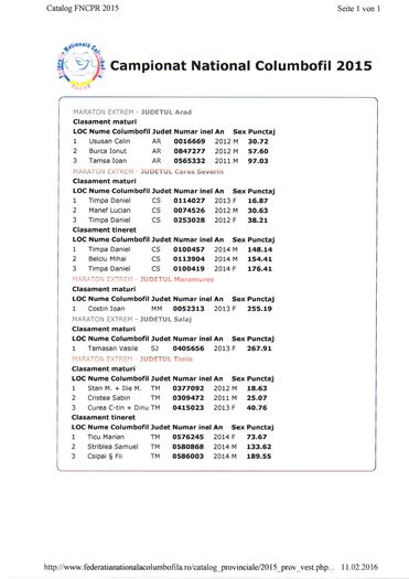 Maraton Extrem tineret 2015 - Sezon 2015