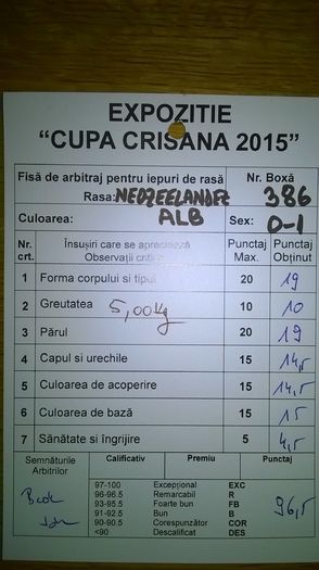 Fisa de arbitraj 96,5 Puncte; Cupa Crisana--2015
