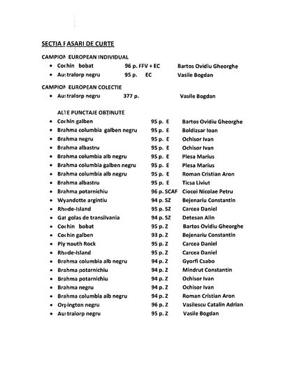 Document (278) - CAMPIONATUL EUROPEAN METZ 2015