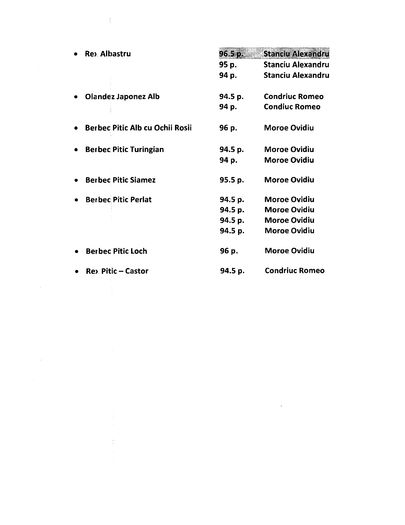 Document (282) - CAMPIONATUL EUROPEAN METZ 2015