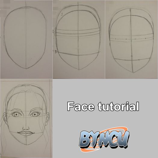 face tutorial by Byncu-Uzumaki - Tutoriale by me