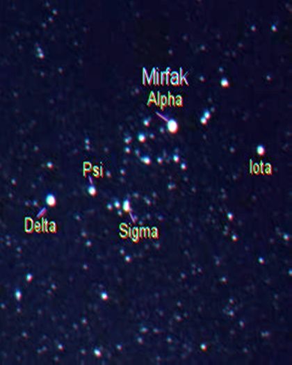 »雅 清.; Cea mai luminoasă stea dintr-o constelație este numită Alpha, a doua Beta; și așa mai departe.
