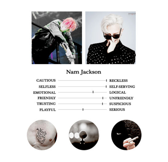 ♒•∞ Jackson este un idol în vârstă de 25 de ani care deși este la o vârstă înaintă acesta nu; a trecut de vârstă de adolescent când vine vorba de petreceri,alcool și lucruri se.xuale.Deși pare iresponsabil când vine vorba de munca sa ca idol se implică complet.Acesta ignoră criticile cu nepăsa
