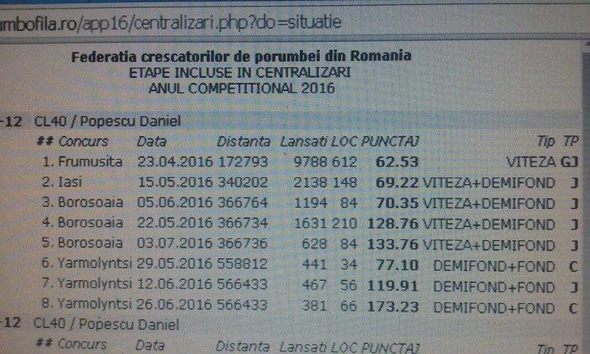 921708-2012-CLASARI 2016; NORMA VITEZA;DEMIFOND SI FOND
