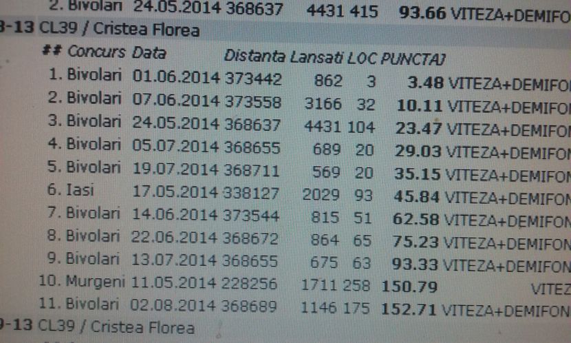 513838-2013-CLASARI TANARA; NORMA AS SPEED TINERET LOC 3 NORMA DEMIFOND TINERET LOC 3

