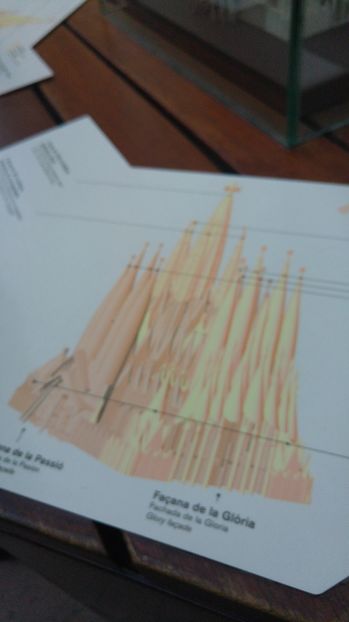  - Barcelona 2 Nov 2016