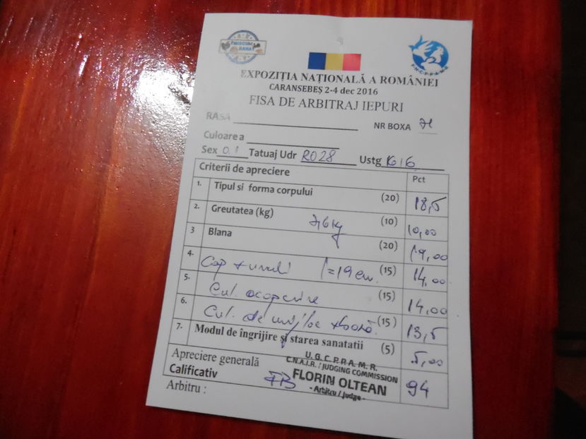 RO 28 1616 94P - 0 Rezultate expo Națională Caransebeș 01-04 DEC 2016