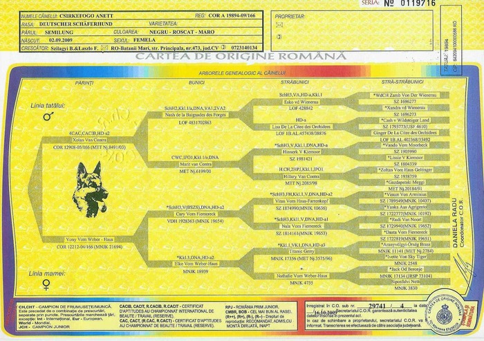 Cartea de origine - Pedigree