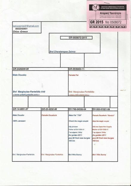 GR-15-0508072-F-pedigree - P 10