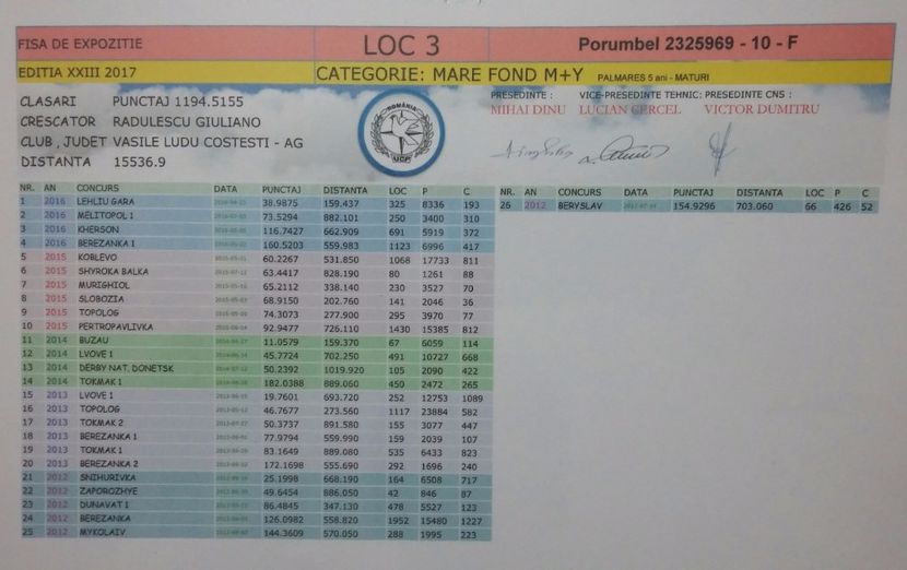 FISA EXPOZITIE UCP 2016