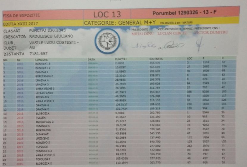 FISA EXPOZITIE UCP 2016