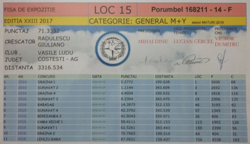 FISA EXPOZITIE UCP 2016