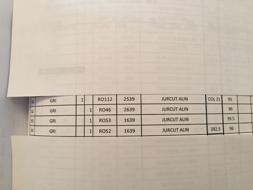 A participat la Nationala Bucuresti 2016; 95 Puncte DE VANZARE !!!
