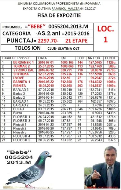 PAL AS  = 2 ANI - E 2016 EXPO VALCEA