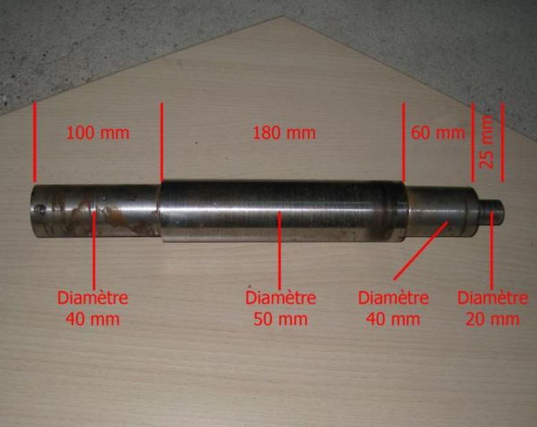 zim_axe-1 - un proect pe viitor