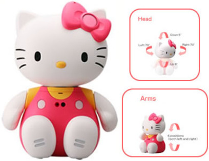 hello-kitty-robot - Hello Kitty