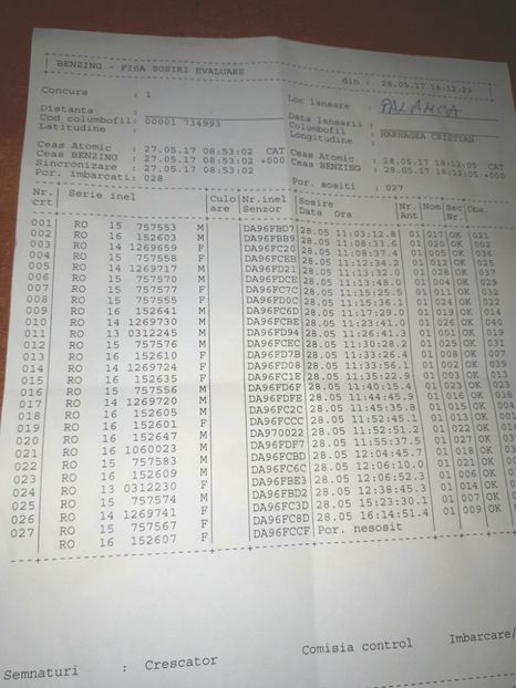 Palanca 1 - Sezon zbor 2017