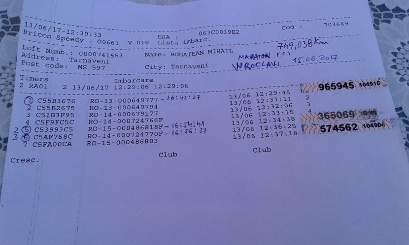 maraton - MARATON FCI 2017 WROCLAW 754 Km