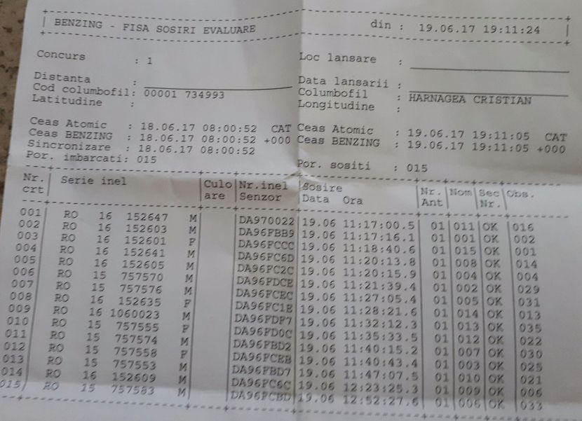 Palanca 6 - Sezon zbor 2017