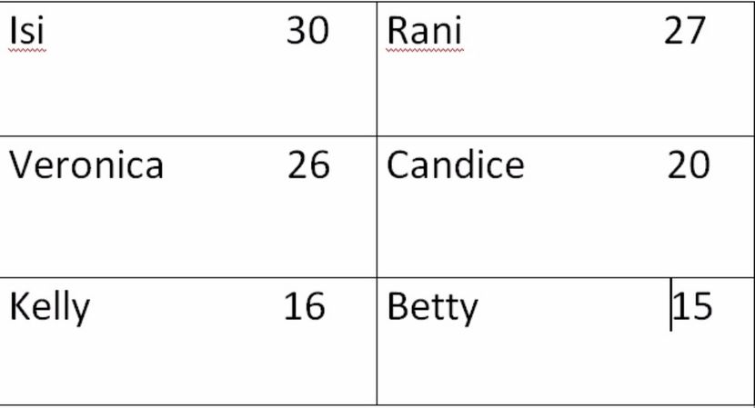  - IAS - S 01 - Gala 10