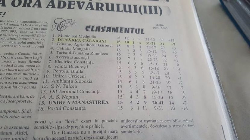 Daniel Done la Dunarea - Dunarea Galati Istorie