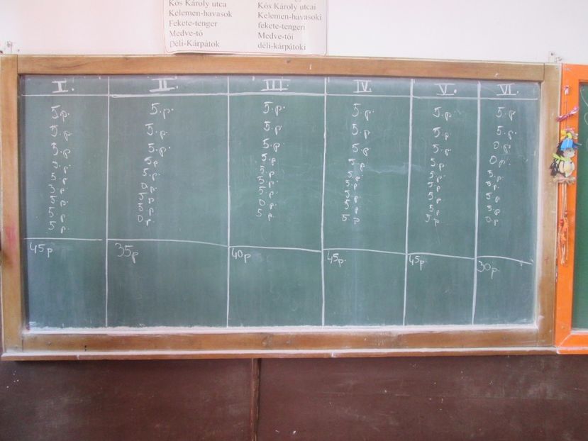  - 99 -MODSZERTANI KOR