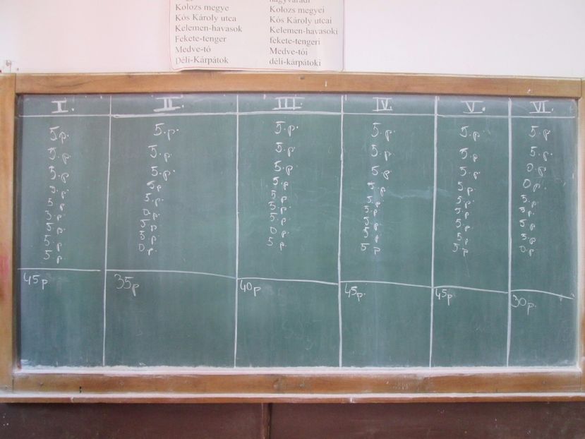  - 99 -MODSZERTANI KOR