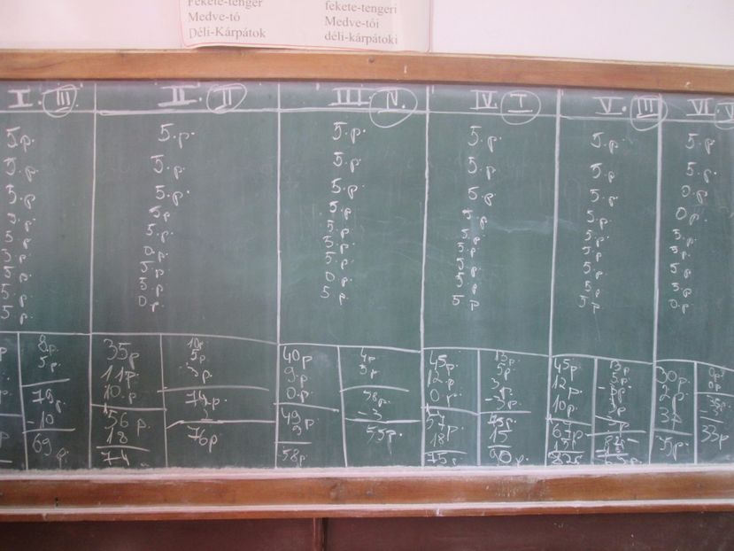  - 99 -MODSZERTANI KOR