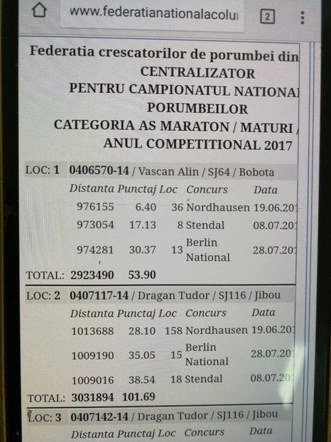 Loc 1 As Maraton judet 2017 - CAMPIOANA