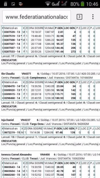  - diverse fotografii