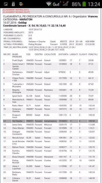  - diverse fotografii