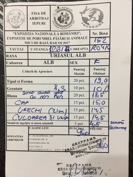 -0,5 lăcrimare ușoară - 0 Rezultate expo Națională Băicoi 29 11-3 12 2017