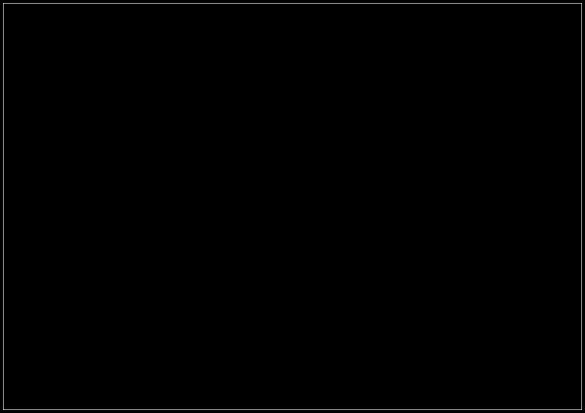 20.12.2017 - cuz i think about you err - day___